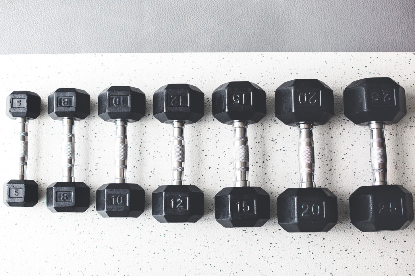 RISE - Foundation Tier