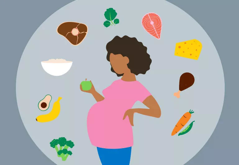 Preparing Your Body for Birth — A Guide to Prenatal Nutrition